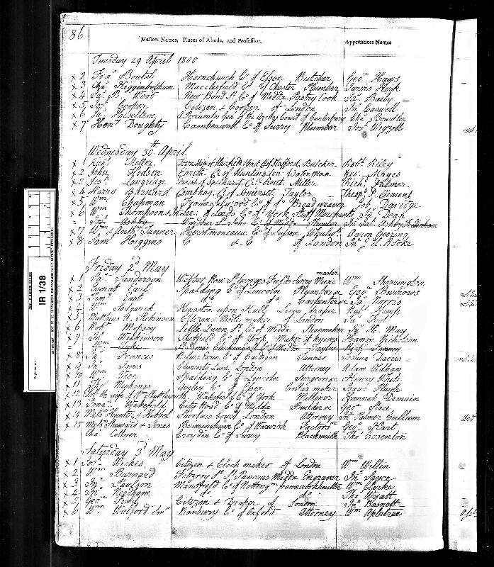 Geering (Aaron) 1800 Apprentices Indenture